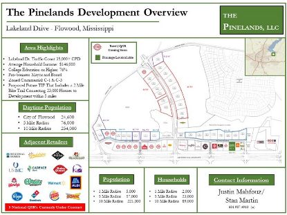 Picture of The Pinelands Development - Flowood MS